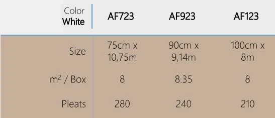 ANDREAE - Faltkartonfilter High Efficiency