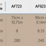 ANDREAE - Faltkartonfilter High Efficiency