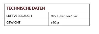 AZ PVA TN Unterbodenschutzpistole