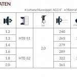 AZ3 HTE-S IMPACT AIRGUNSA