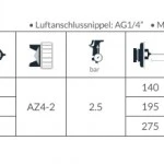 AZ4 HTE-S IMPACT JUNIOR