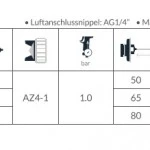 AZ4 HTE-S IMPACT JUNIOR